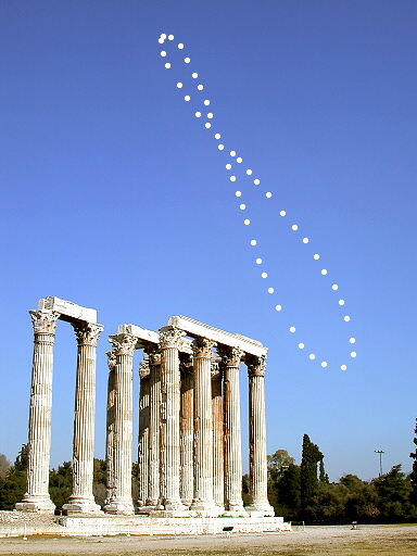 analemma