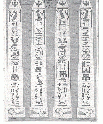 I quattro lati dell'obelisco disegnati da Athanasius Kircher