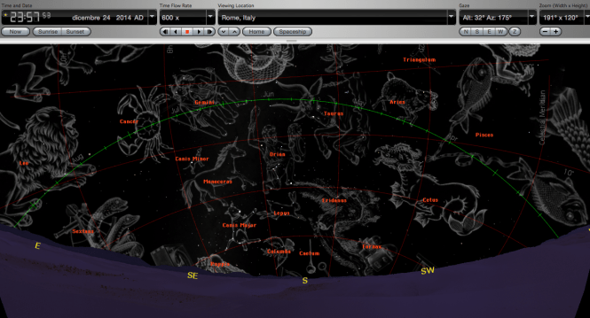 Il percorso del Sole e dei segni zodiacali lungo l'eclittica solare inclinata